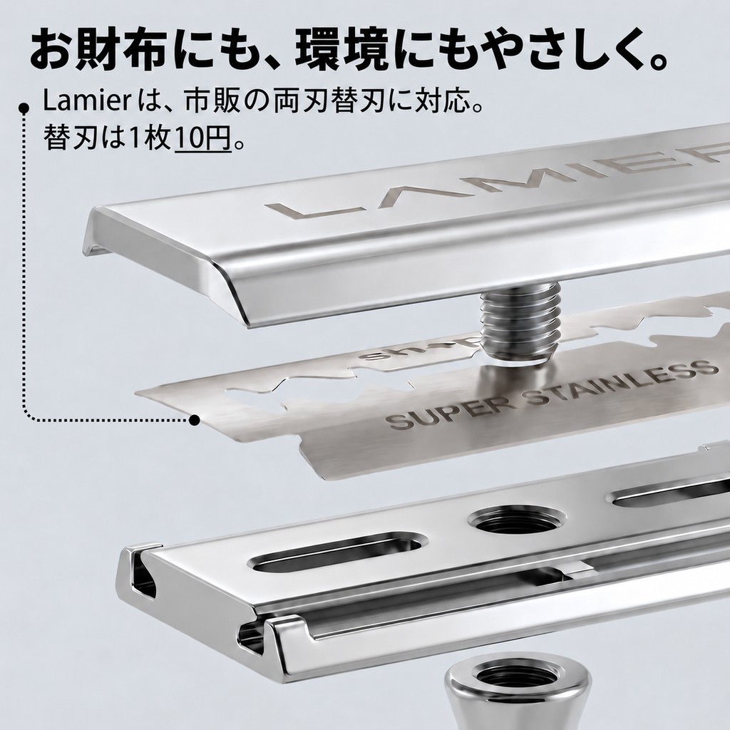 
Lamier。市販の両刃替刃に対応。替刃は1枚10円。