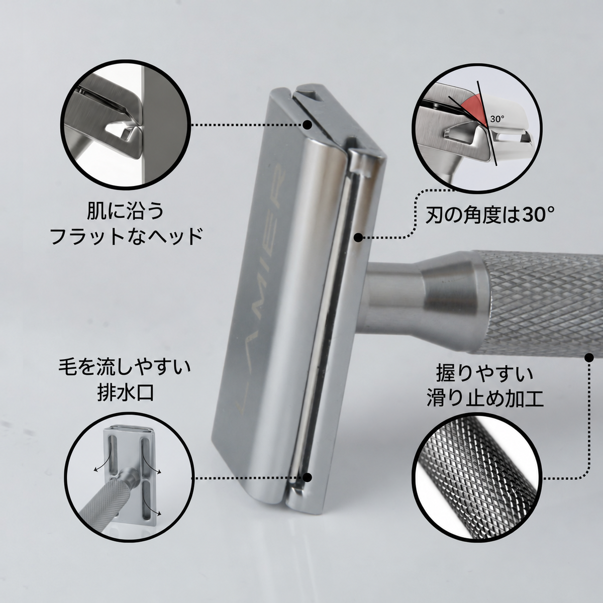 
Lamierの構造。フラットなヘッド、30°の刃、排水口と滑り止め加工。